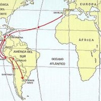 Timeline: Los reyes de España y los virreyes del Perú
