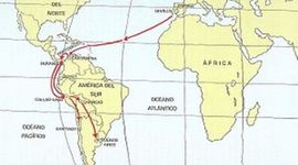 Timeline: Los reyes de España y los virreyes del Perú