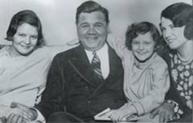 Babe Ruth s Life Timeline Timetoast Timelines babe-ruth-s-life-timeline-timetoast-timelines