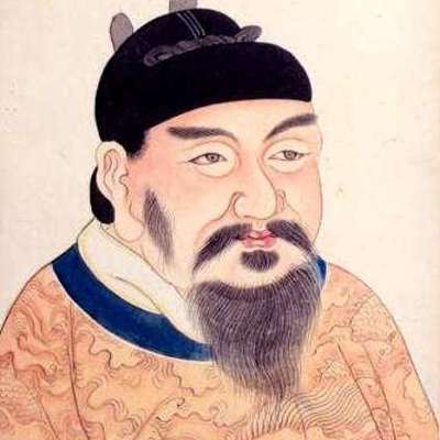 Timeline: Tang Dynasty