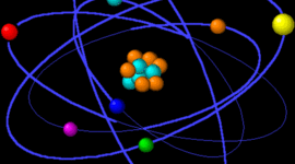 Timeline: atomic model; Sullenberger