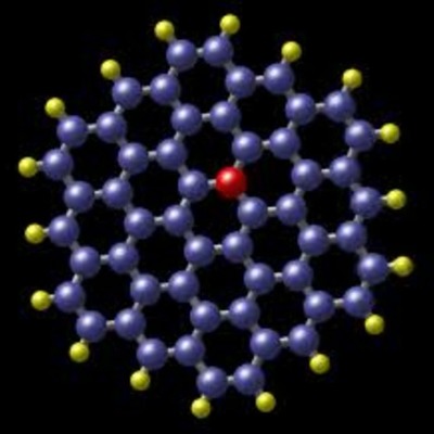 Timeline: Kyle's  timeline of scientist
