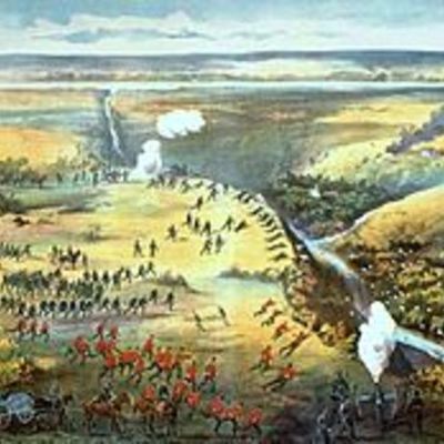 Timeline: History Important Dates