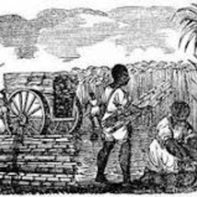 Timeline: Slavery & the Events Leading up to the Civil War