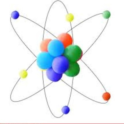 Timeline: History of the Atom