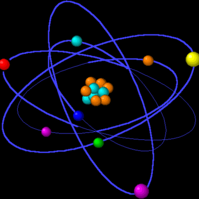 Timeline: The History of The Atomic Theory