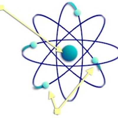 Timeline: Atomic Model Timeline