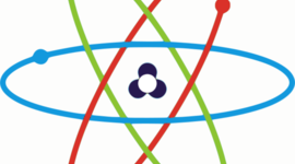 Timeline: Atomic Model