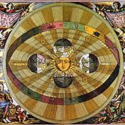 Timeline: Ch.14 Scientific Revolution