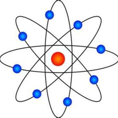 Timeline: Atomic History