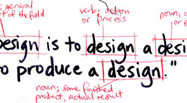 Timeline: Historia del Diseño Industrial