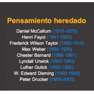 Timeline: PADRES DE LA ADMINISTRACION