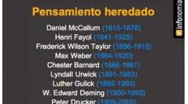 Timeline: PADRES DE LA ADMINISTRACION