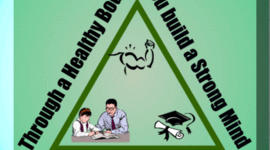 Timeline: History of Physical Education