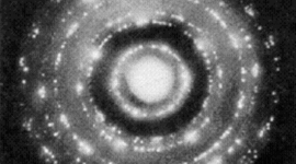 Timeline: Development of Modern Physics