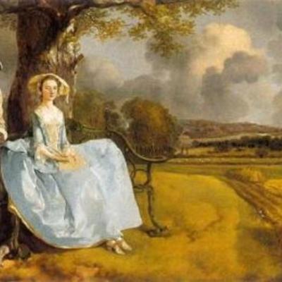 Timeline: Ch.15 Society and Economy, 18th Century