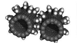 Timeline: Nanotechnology