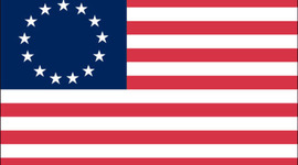 Timeline: The American Revolution