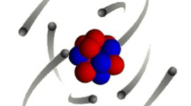 Timeline: Atomic Structure Timline