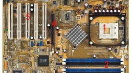 Timeline: Placas Base según su formato