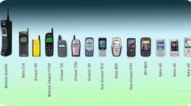Timeline: Cellphone History