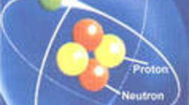 Timeline: Chemistry!