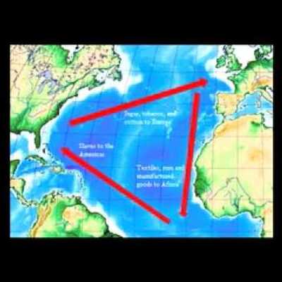 Timeline: Navigational Acts