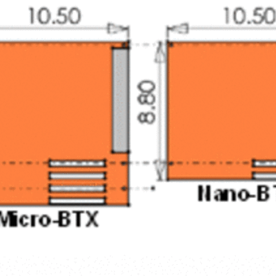 Timeline: Placas base según su formato