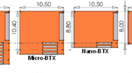 Timeline: Placas base según su formato