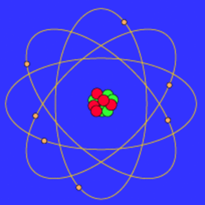 Timeline: Atomic Theory Timeline