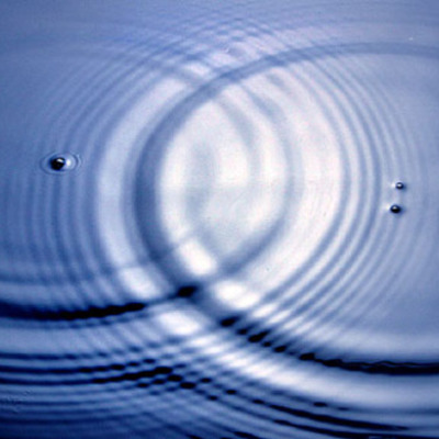 Timeline: Toffler's Wave Theory Timeline