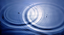 Timeline: Toffler's Wave Theory Timeline