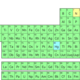 Tableofelements