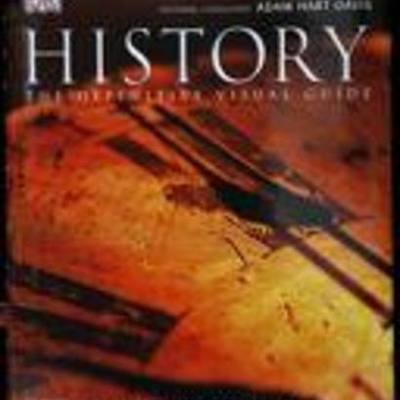 Timeline: AS HISTORY - Items on 1 Jan occured within the year - Not on that Date