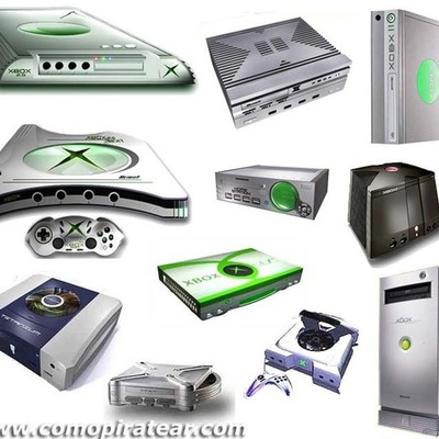 Timeline: The Evolution of Video Games