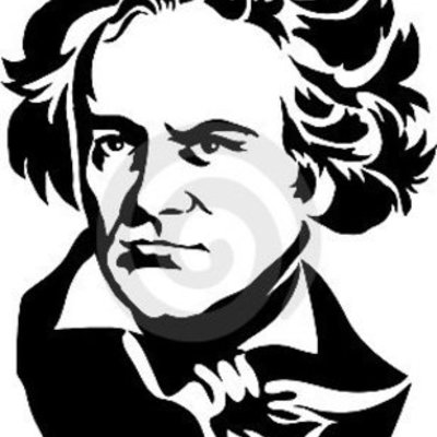 Timeline: Бетховен, Людвиг ван