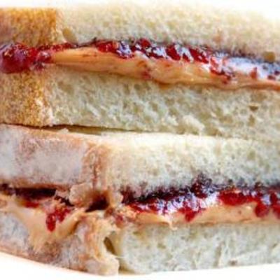 Timeline: How To Make A Peanut Butter Sandwich