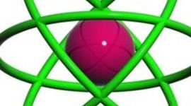 Timeline: Atoms Timeline