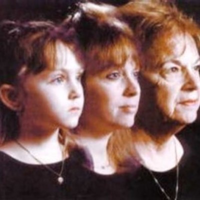 Timeline: ENVEJECIMIENTO.