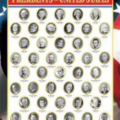 Timeline: poitical developments of the early republic