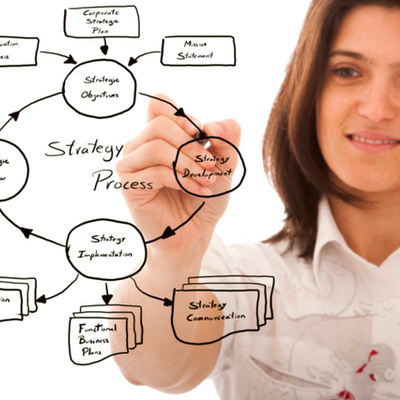 Timeline: CNA and CIP Process 2013