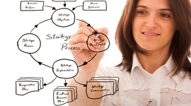 Timeline: CNA and CIP Process 2013