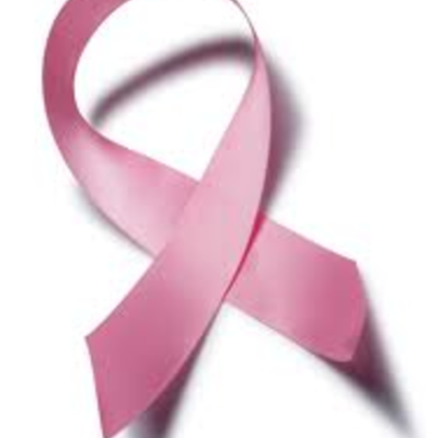 Timeline: Important Events in Breast Cancer History