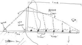 Timeline: Merseboon Season 1: Weight Restriction
