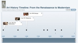 Timeline: timeline aby ali 5-3