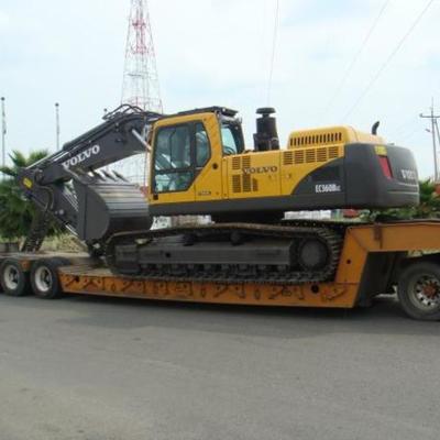 Timeline: HISTORIA DE LA MAQUINARIA PESADA