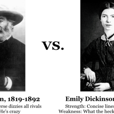 Timeline: American Masters Whitman and Dickinson