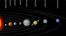 Timeline: Timeline of the Exploration of the Planets
