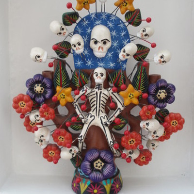 Timeline: Mexico Trip