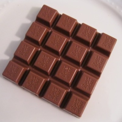 Timeline: how to make a chocolate bar